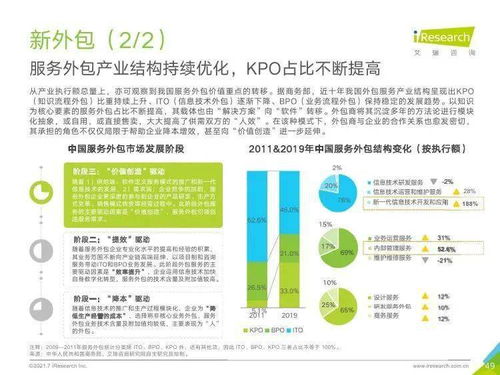 洞察未來(lái)，賦能增長(zhǎng) 艾瑞咨詢《2021年中國(guó)企業(yè)服務(wù)研究報(bào)告》深度解讀