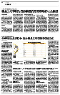 新版公募FOF審核指引出臺(tái) 存量產(chǎn)品修改合同意見不一